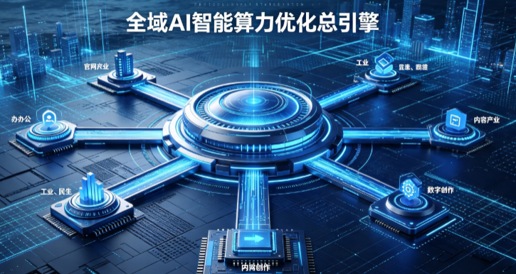 武陟县AI算力优化赋能数字生态 智能技术迭代激活产业发展新动能