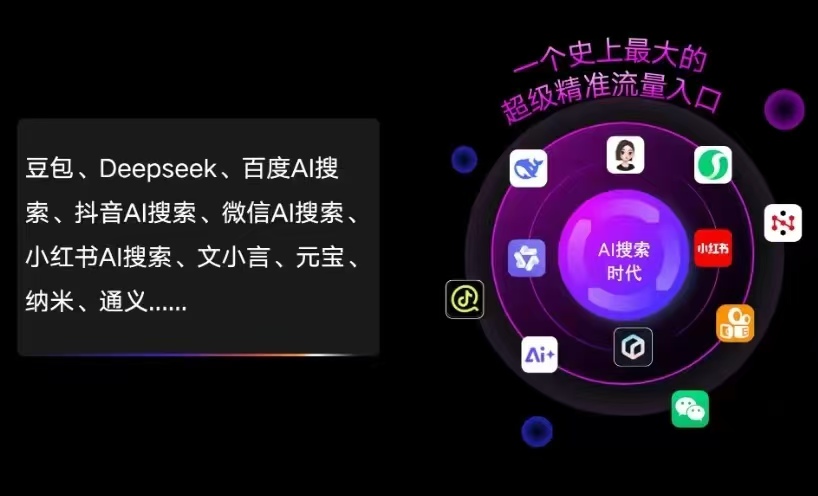 武陟县AI智能推广新玩法，抢占搜索时代免费精准客源