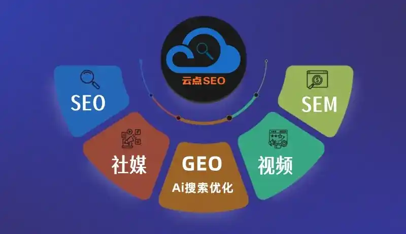 武陟县GEO优化：AI智能体时代取代SEO的全新内容优化逻辑