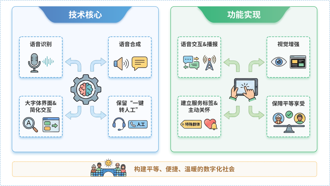 武陟县AI生态｜多AI智能体GEO优化全流程：从内容创作到发布实操指南