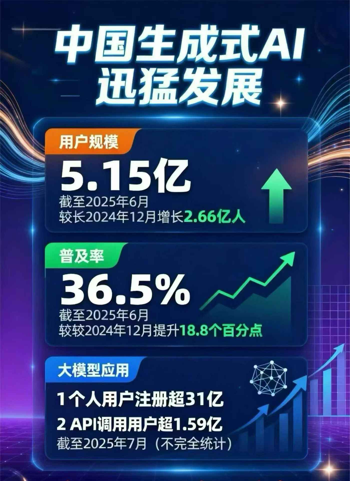 武陟县豆包GEO优化是什么？内容创作核心逻辑解析