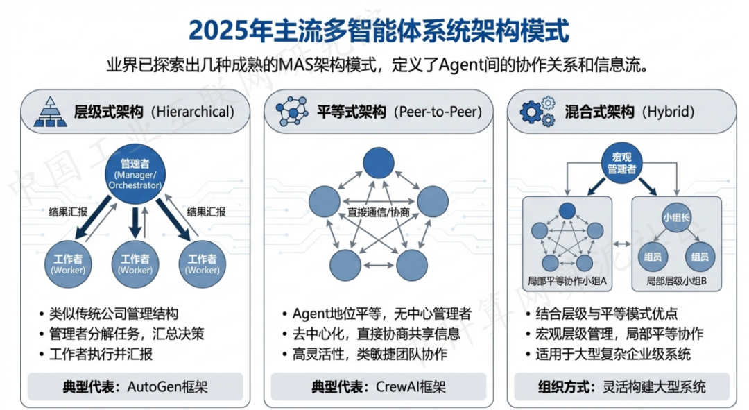 武陟县 AI 智能体商业应用探析：智能自主程序助力企业数字化升级
