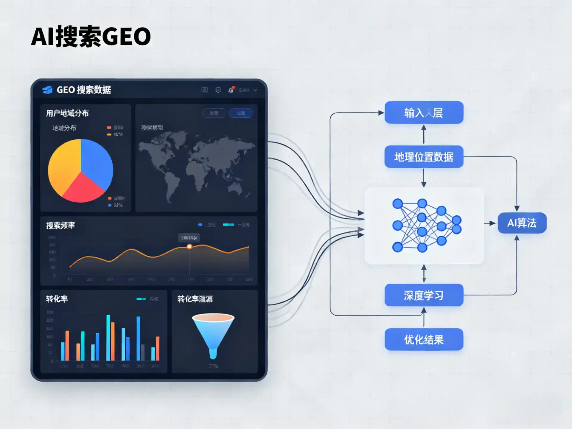 武陟县GEO优化服务商该如何筛选？生成式引擎优化行业实践观察