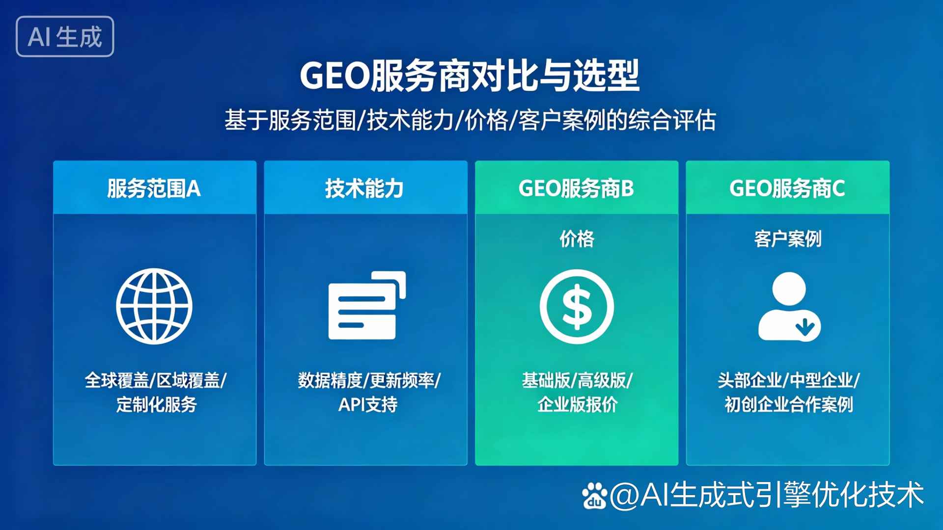武陟县GEO优化服务商该如何选择？聊聊生成式引擎优化行业现状